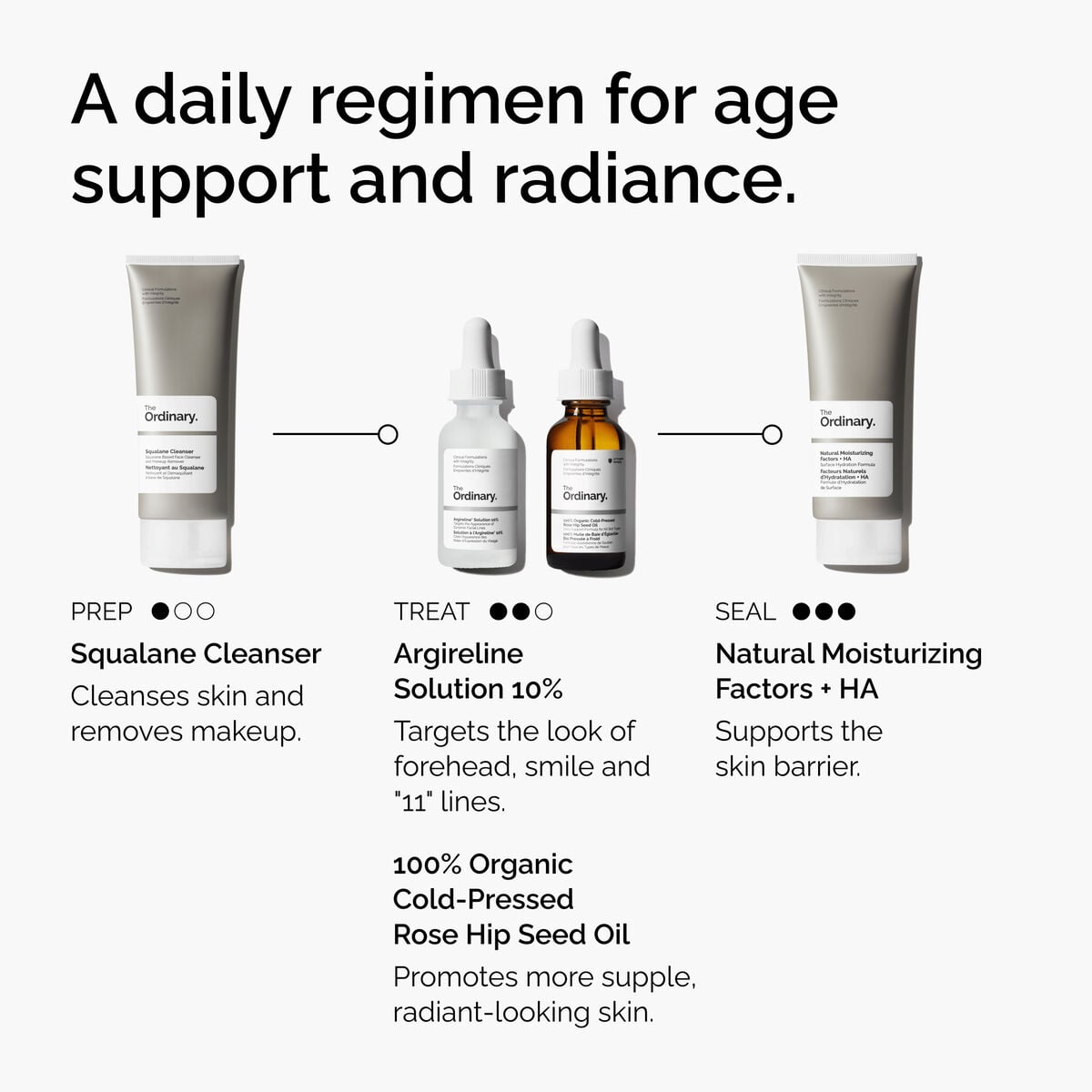 argireline-solution-10-b8 FY25-D41247-ORD-Web-Argl-10pct-1x1-EN-5.jpg