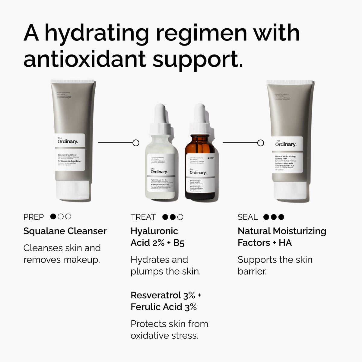 resveratrol-3-ferulic-acid-3-z9 FY25-D41247-ORD-Web-PDP-Res-3pct-Frlc-1x1-EN-5.jpg