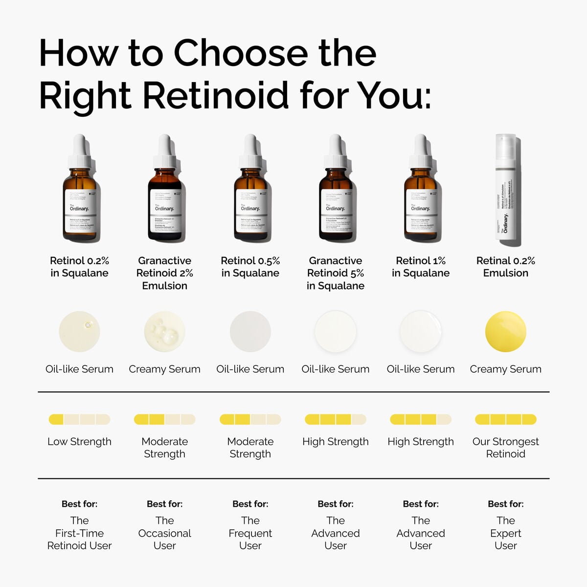retinol-0-2-in-squalane-l0 FY25-D41247-ORD-Web-PDP-Rtnl-02pct-Sql-1x1-EN-5.jpg