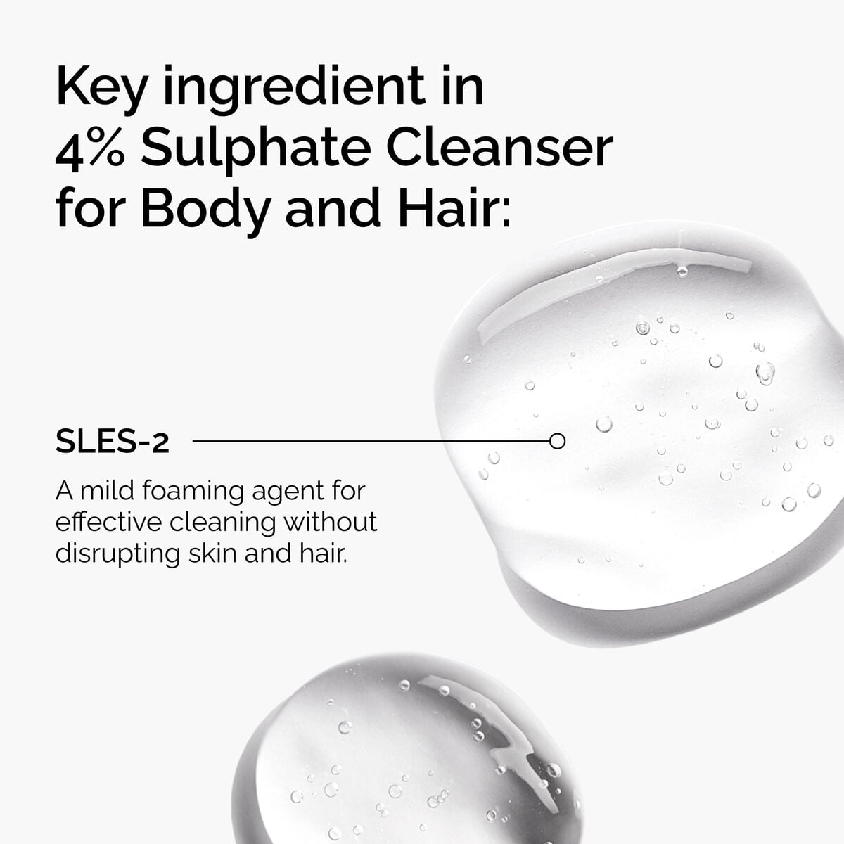 sulphate-4-cleanser-for-body-and-hair-c9 FY25-D41247-ORD-Web-PDP-Sul-Clnsr-1x1-EN-2a.jpg