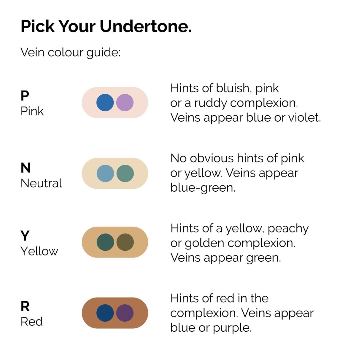serum-foundation-r4 ORD-Web-PDP-Pick-Your-Serum-Foundation-Graphic_Frame-02.jpg