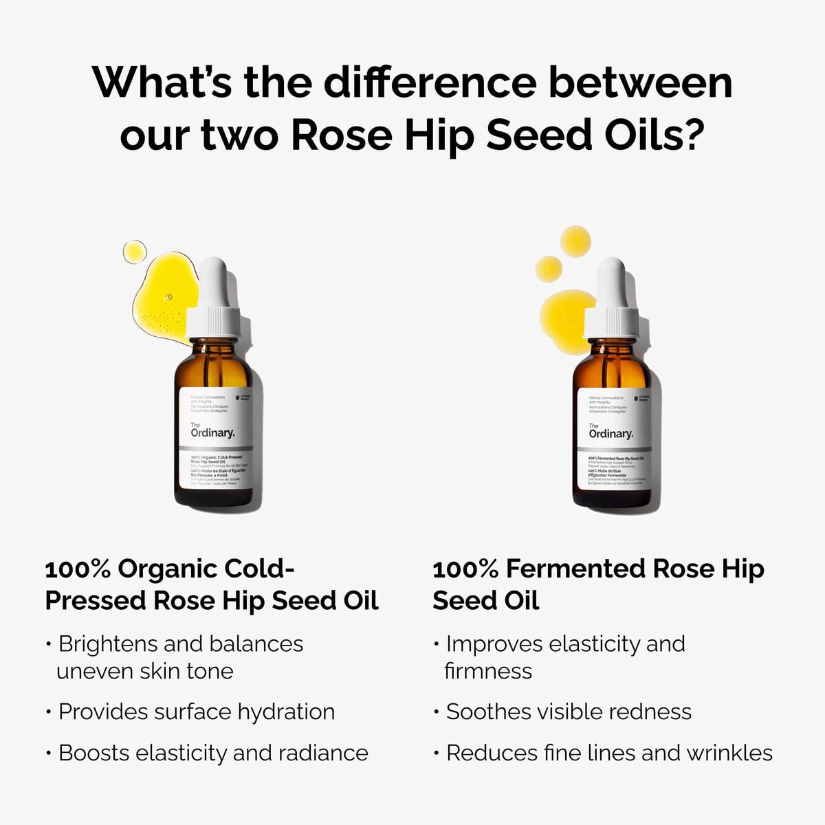 100-fermented-rose-hip-seed-oil-j1 fermented-rose-hip-vs-organic-rose-hip-graphic.jpg