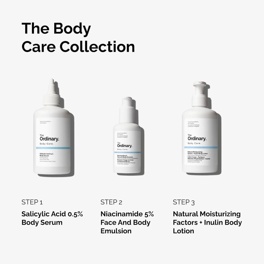 the-body-care-collection-h4 ord-body-care-collection-order-of-application-graphic.jpg
