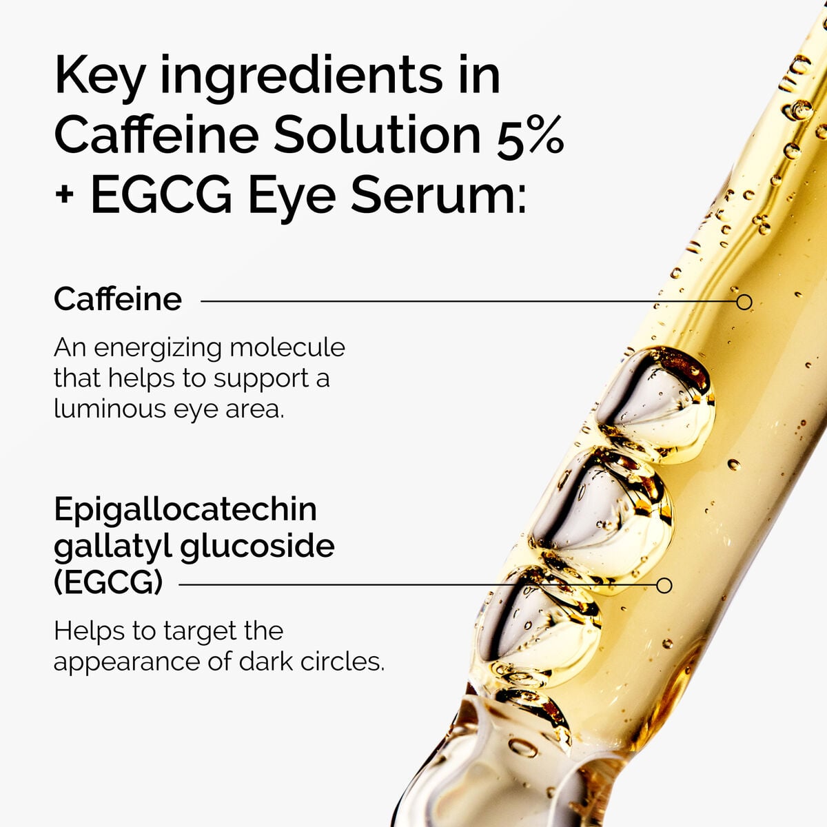 caffeine-solution-5-egcg-eye-serum-p9 ord-caffeine-5pct-egcg-eye-serum-key-ingredients-updated-graphic.jpg