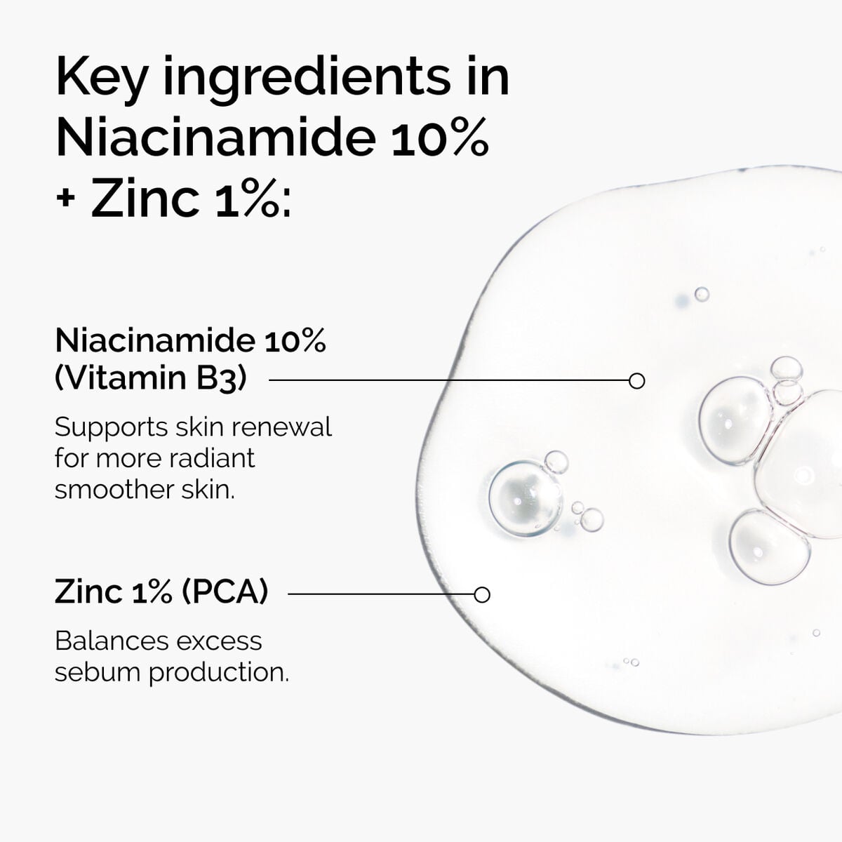 niacinamide-10-zinc-1-l3 ord-niacinamide-zinc-blemish-ingredients-graphic.jpg