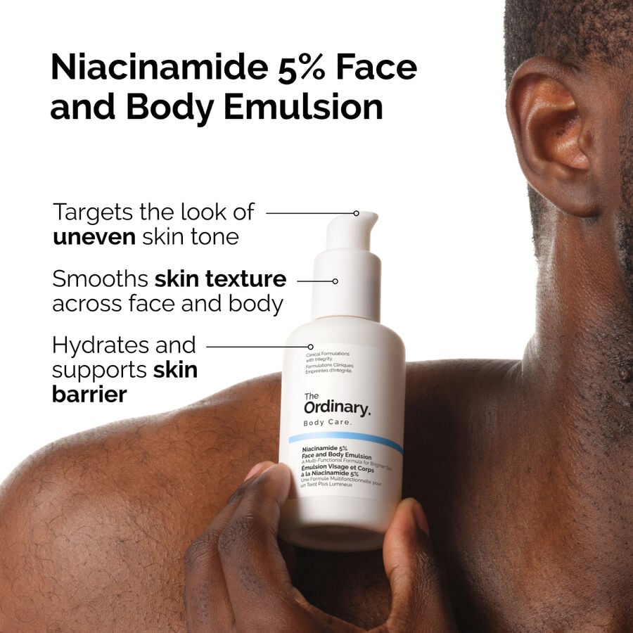 the-body-care-collection-h4 ord-nicinamide-5pct-face-body-emulsion-benefits-infographic.jpg