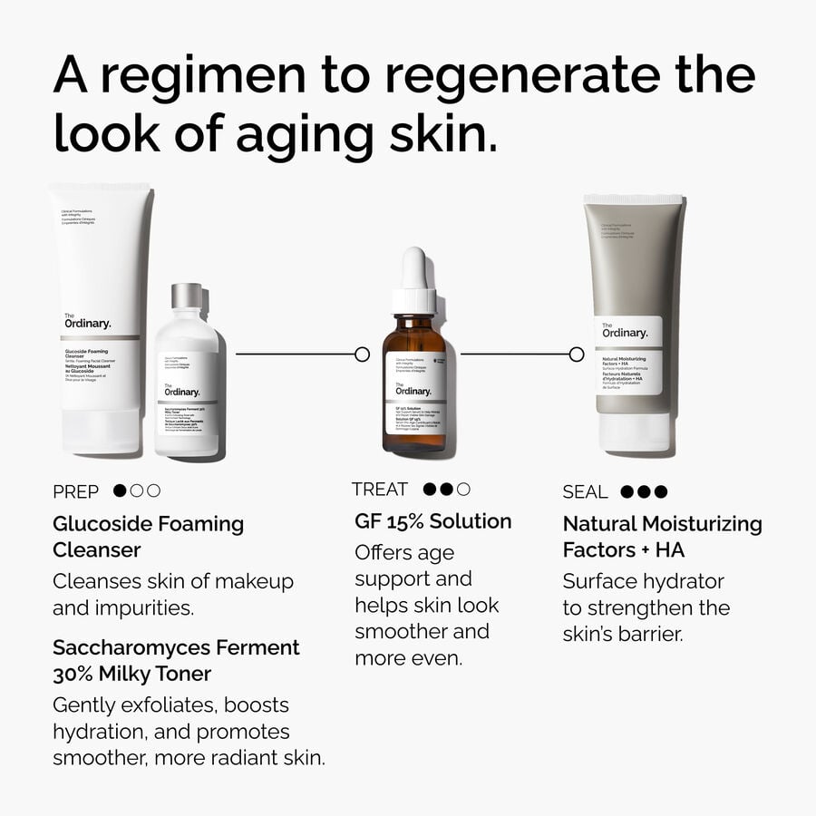 the-refine-and-regenerate-collection-j2 ord-refine-regenerate-collection-regimen-graphic.jpg