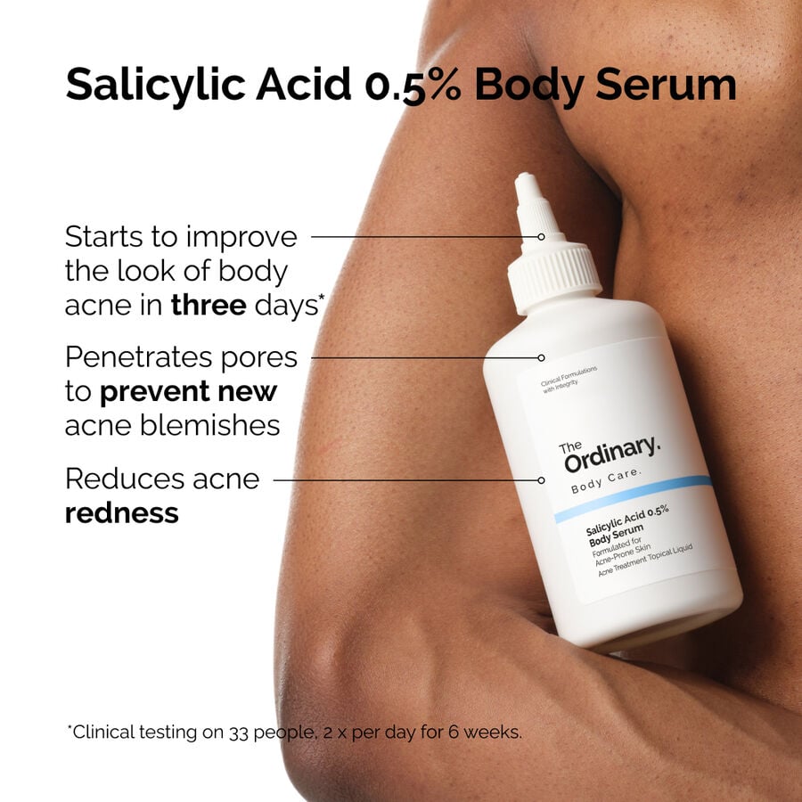 the-body-care-collection-h4 ord-salicylic-05-body-serum-otc-benefits-infographic.jpg