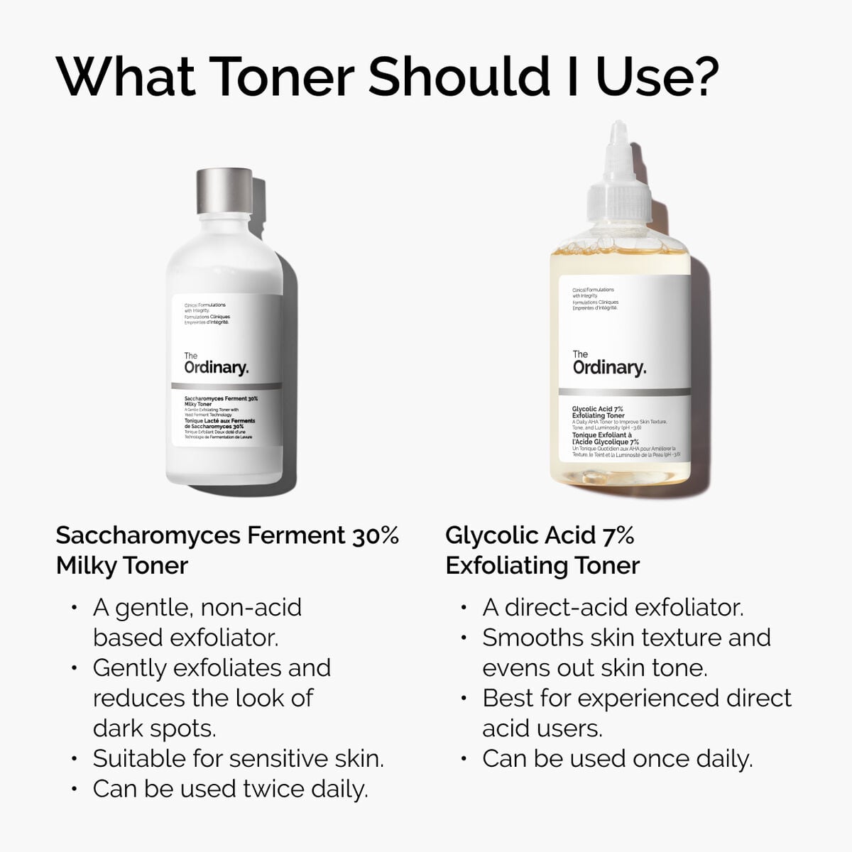 glycolic-acid-7-exfoliating-toner-o2 ord-toners-prep-step-comparison-graphic.jpg